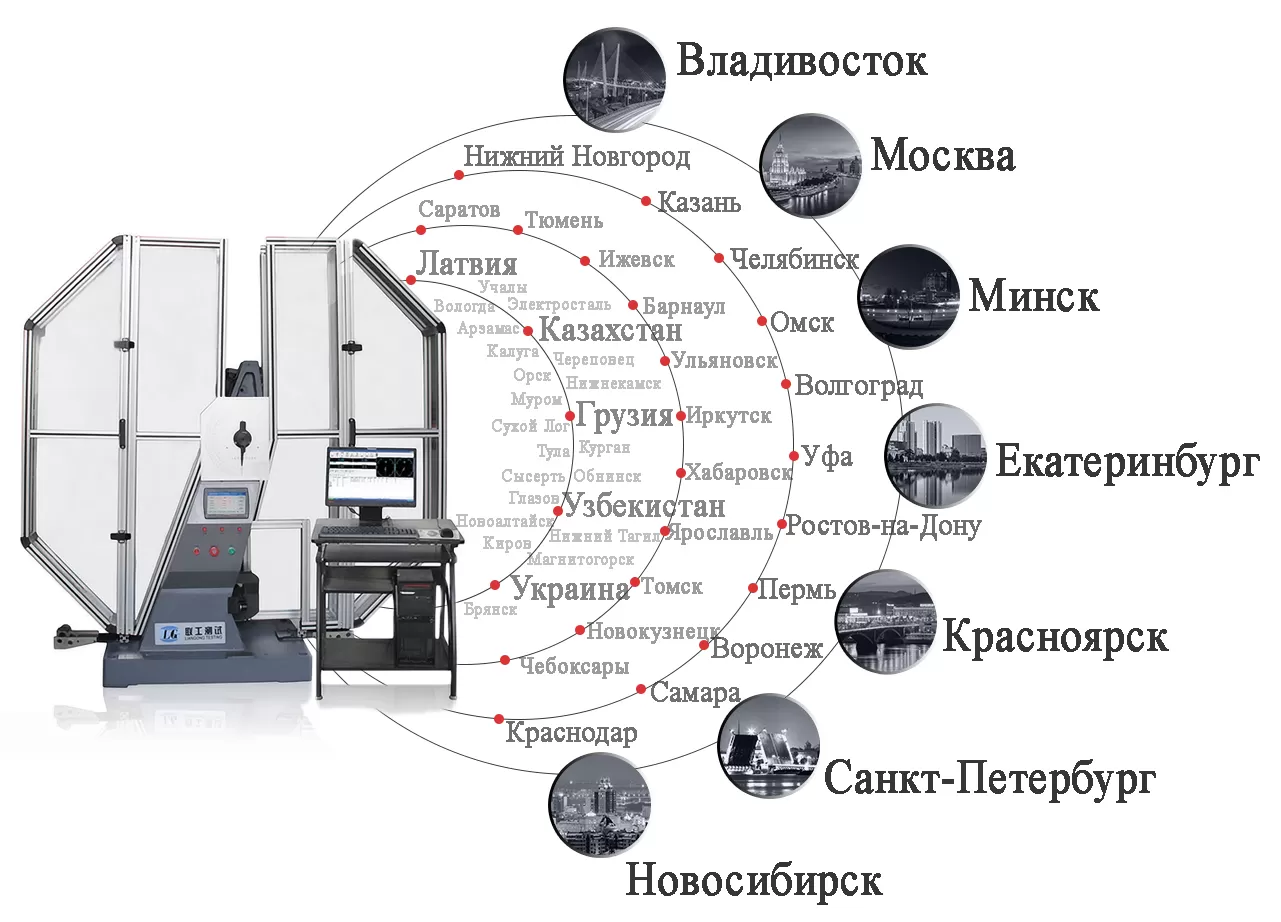 Liangong Group | Официальный сайт производителя испытательного оборудования