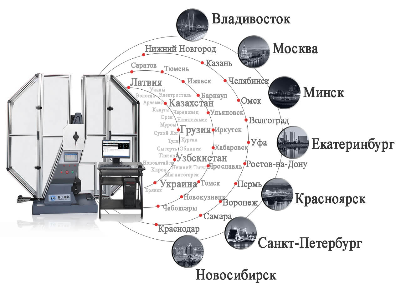 Сервис в городах России, Беларуси и странах СНГ